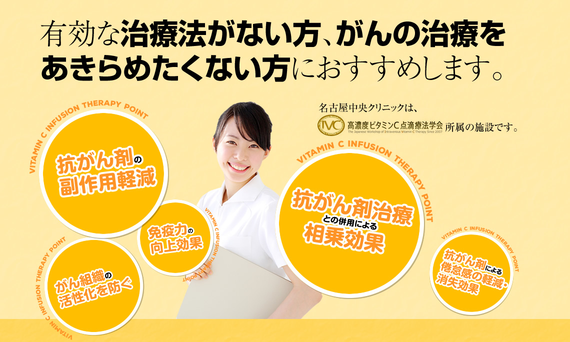 超高濃度ビタミンC点滴療法は抗がん剤の副作用の軽減や治療の相乗効果があると言われています。